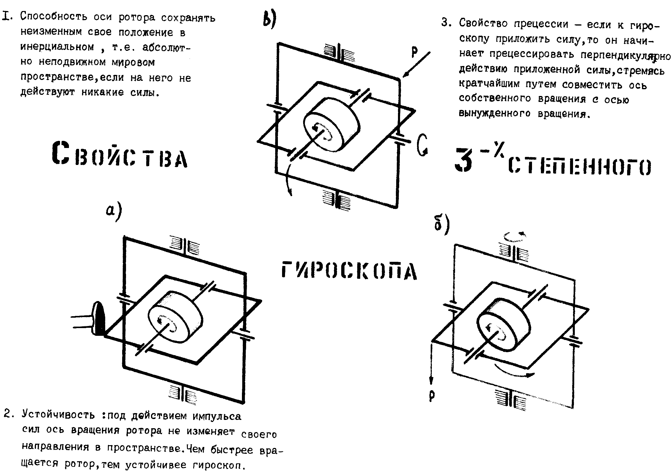 стим настройка гироскопа фото 95