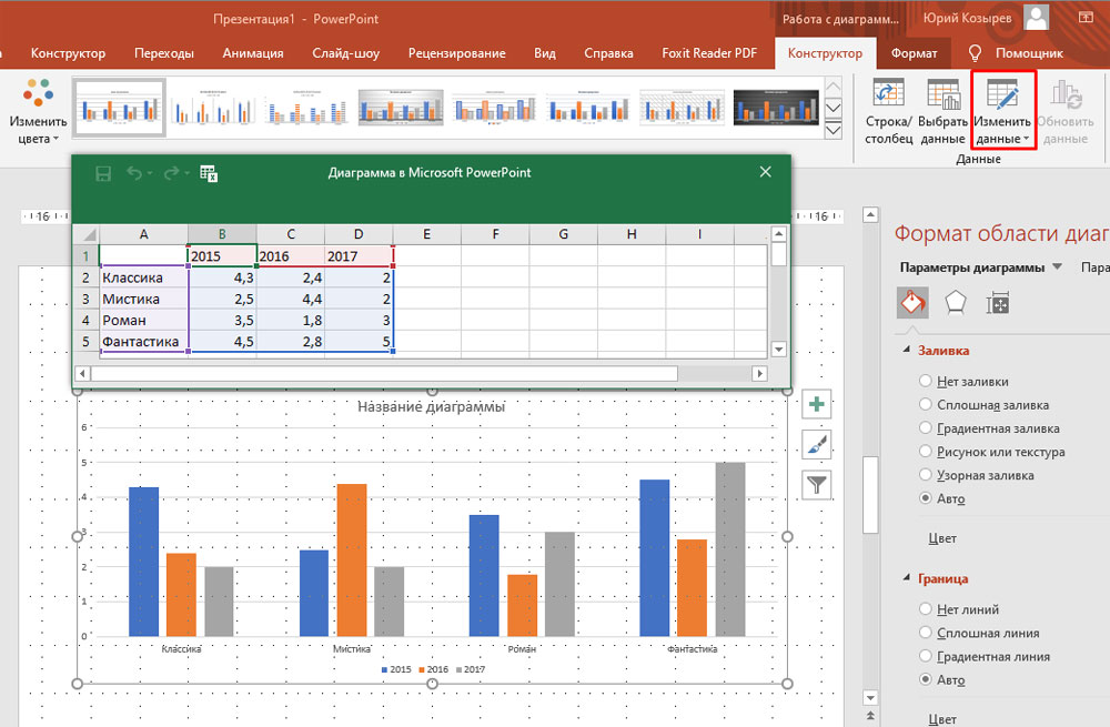 Как настроить диаграмму в powerpoint