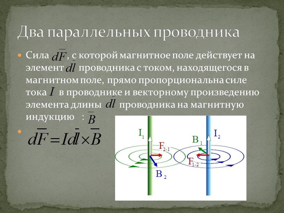 На рисунке изображены два длинных тонких прямых провода по которым течет постоянный электрический