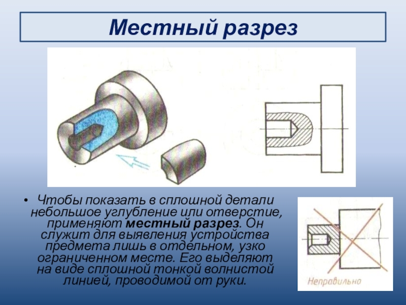 Какое изображение называют разрезом