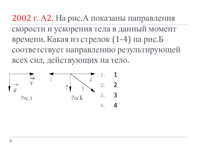 На рисунке представлены векторы скорости и ускорения. Направление скорости и ускорения. На рис а показана направления скорости и ускорения. Силы действующие на тело и направление скорости и ускорения. На рисунке направления скорости и ускорения тела.