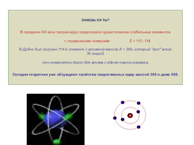 Схема атома неона