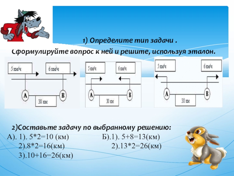 На рисунке 91 представлены