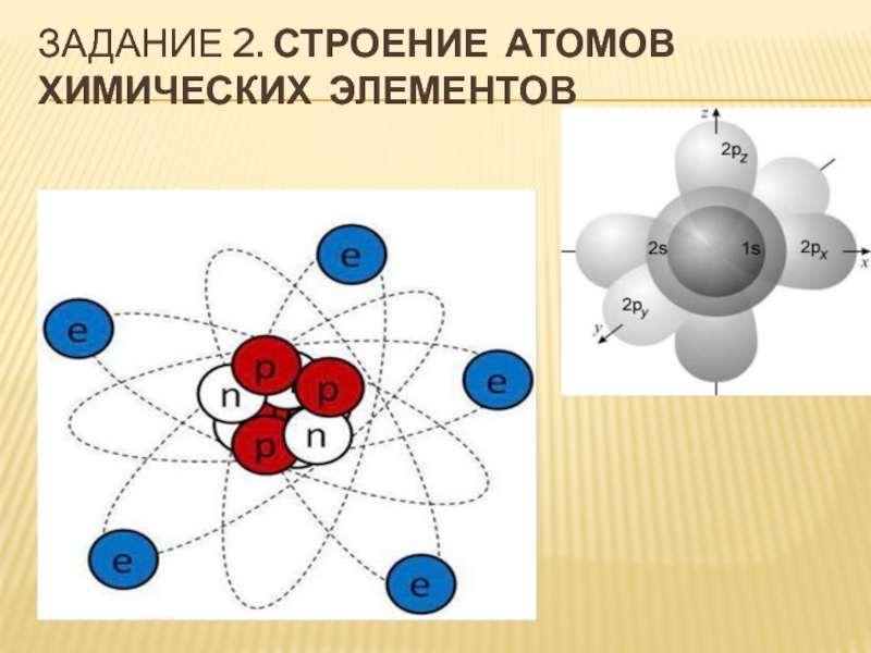 Строение атома и систематизация элементов