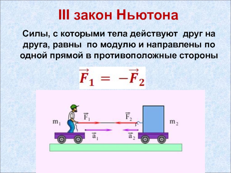 4 закон ньютона тело прижатое к стене не сопротивляется картинка