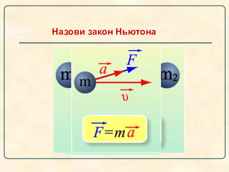 Второй закон ньютона рисунок