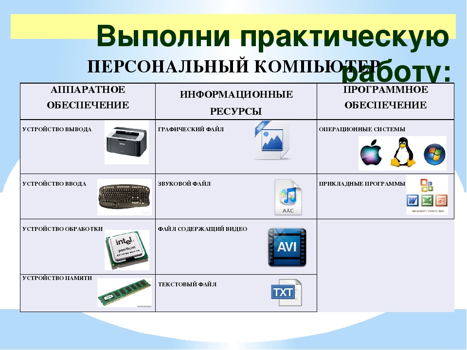 Предложите классификацию современных персональных компьютеров изобразите ее в виде графа