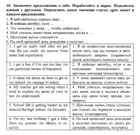 Проект о себе на английском языке 4 класс