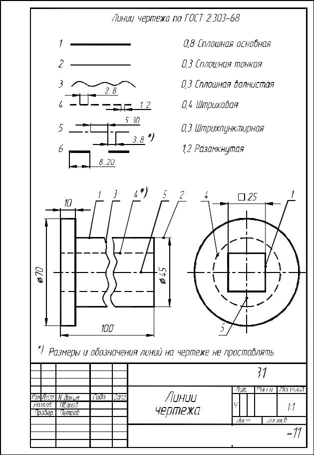 Типы чертежей гост