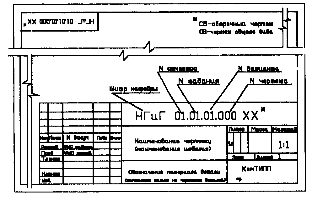 Правила обозначения чертежей по ескд