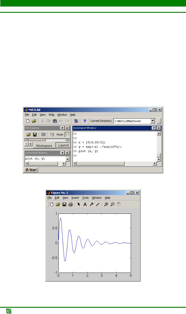 В системе matlab файлы с расширением c предназначены для хранения