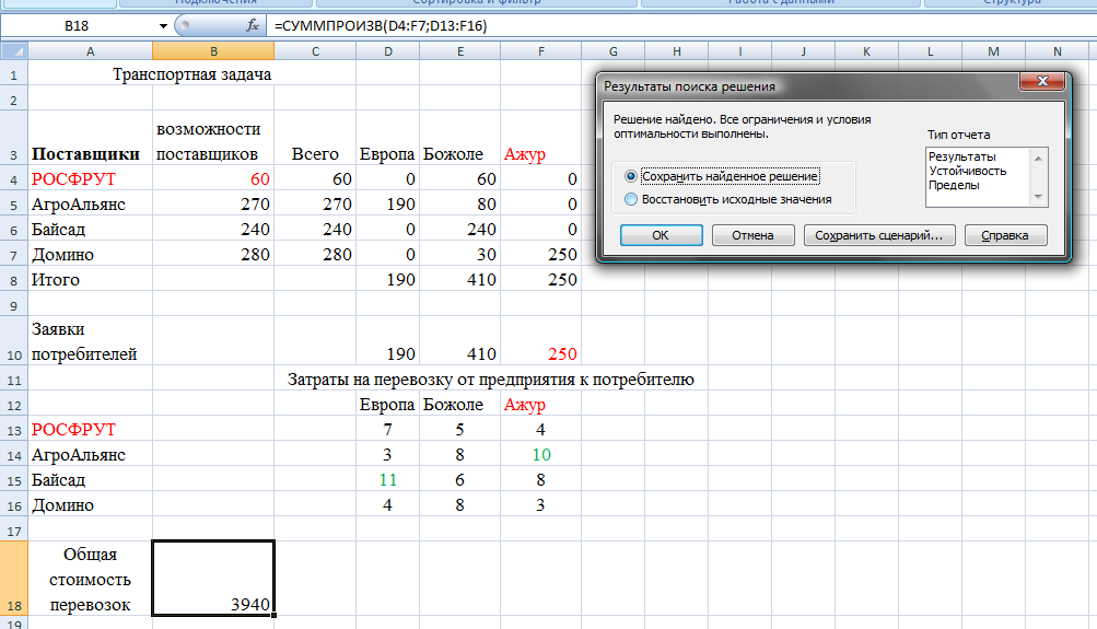 Решение задачи коммивояжера в excel