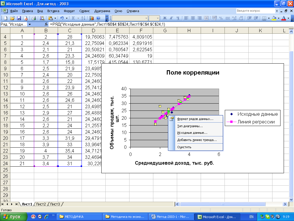 Как построить диаграмму рассеивания в excel