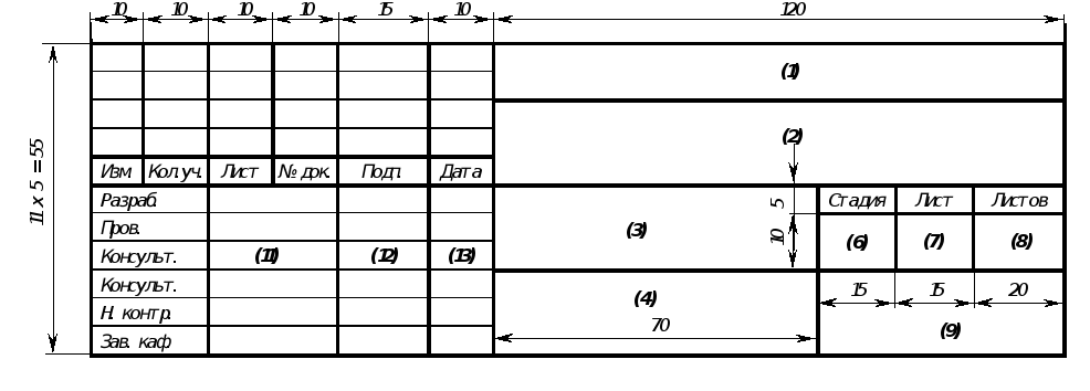 Лист форма 4. Штамп по ГОСТ 21.1101-2013. Штамп форма 3 ГОСТ. Основная надпись форма 3 ГОСТ Р 21.1101-2013. Штамп форма 4 ГОСТ 21.101-97.