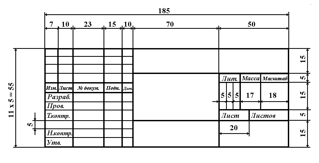  и таблица по черчению: Оформление листа формата А4 для черчения .