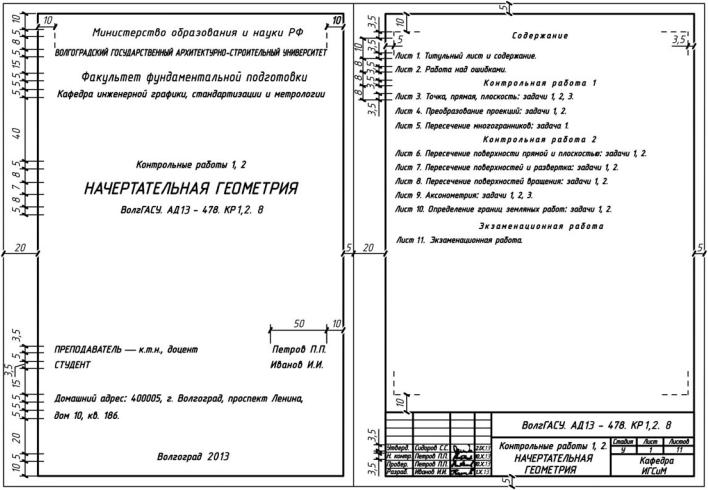 Оформление контрольной работы для заочников образец в ворде