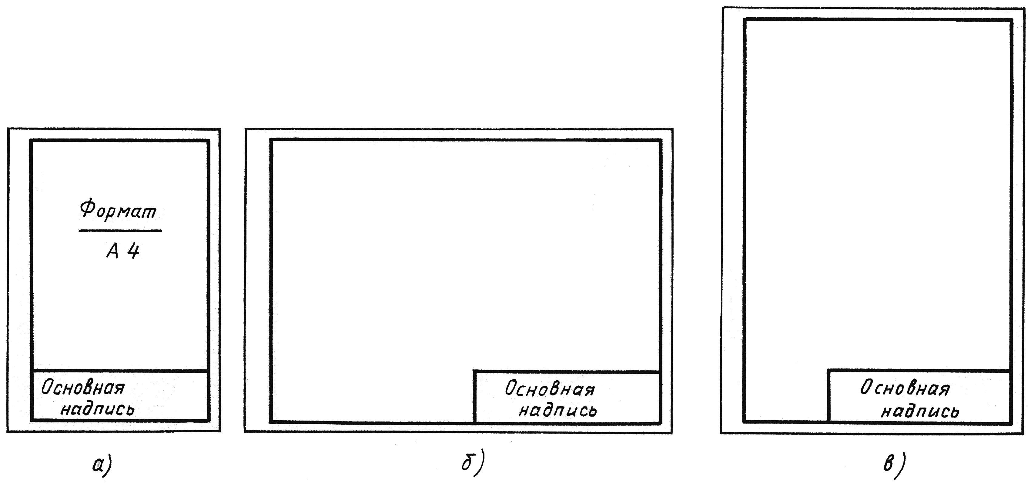 Размеры основной рамки чертежа а4