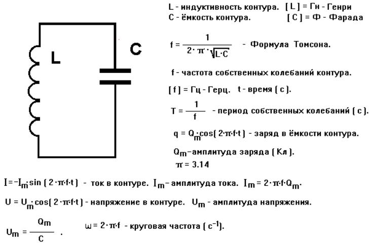 Параллельный колебательный контур схема