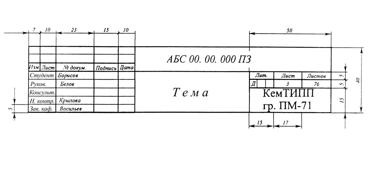 Таблица для подписи чертежа