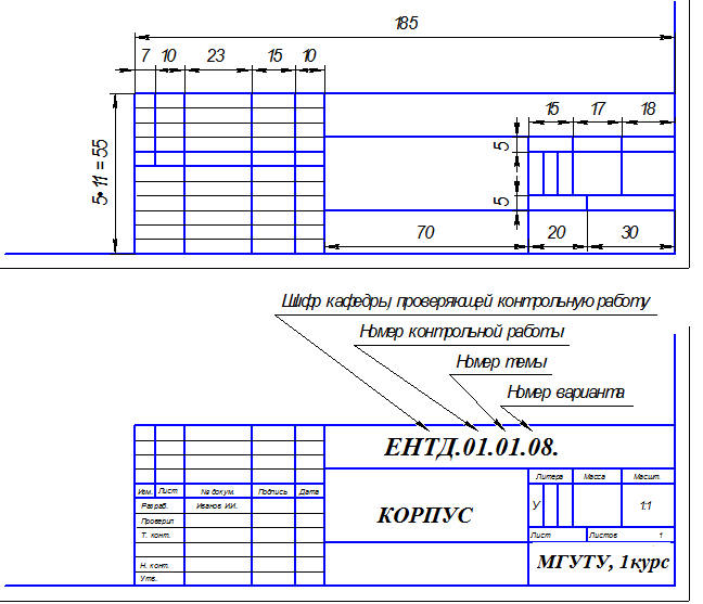 Что пишется в рамке чертежа