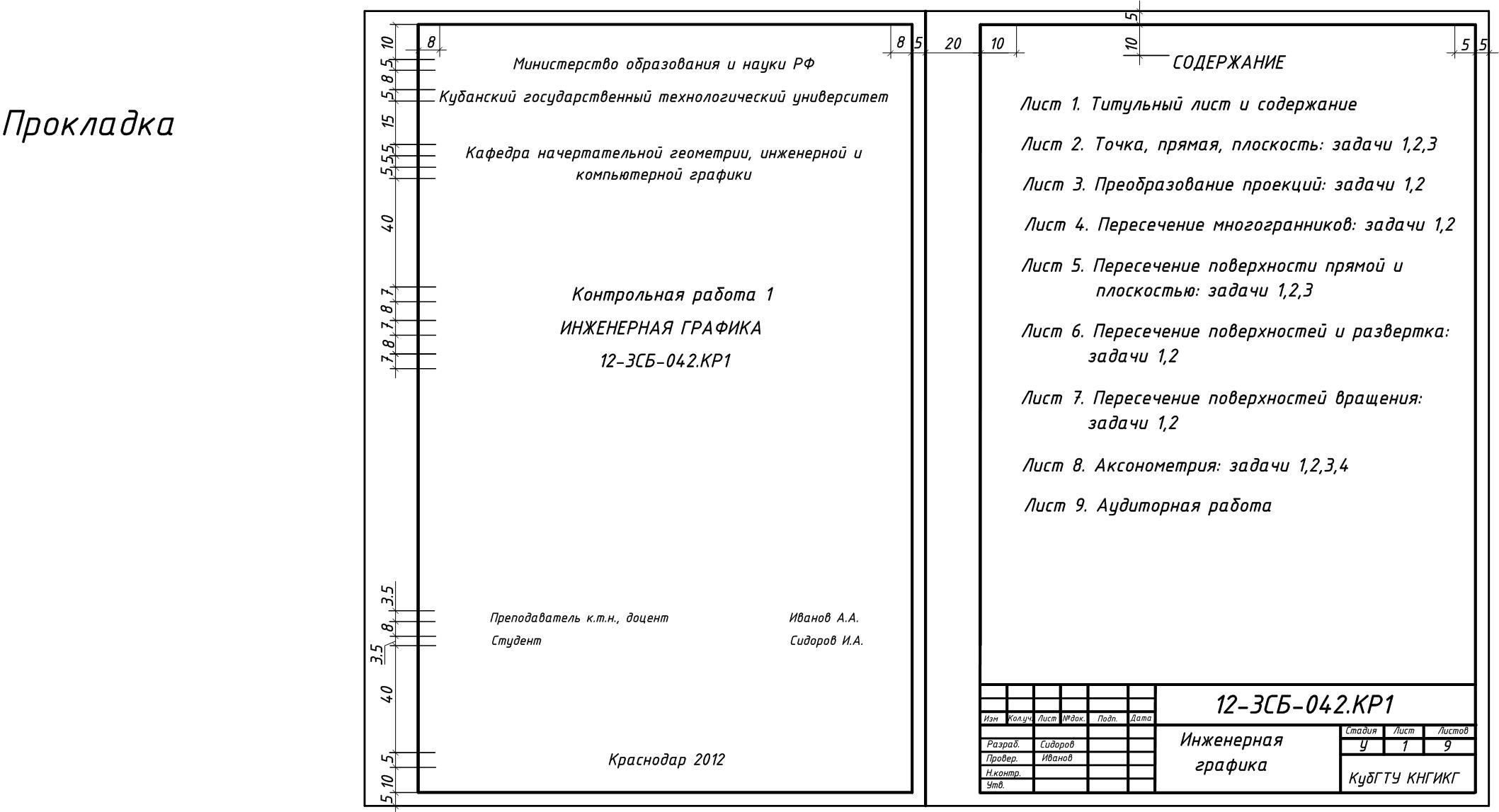 Оформление титульного листа альбома чертежей