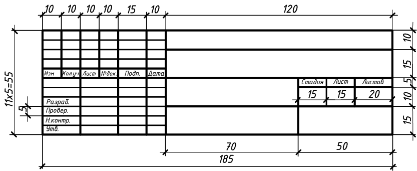 Форма 3 размеры. Основная таблица Инженерная Графика. Таблица для чертежа а1. Таблица для чертежа а3. Штампик Инженерная Графика.