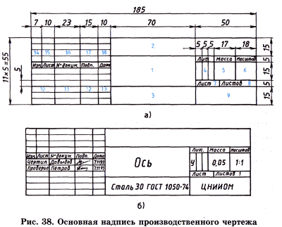 Основную надпись чертежа принято размещать где