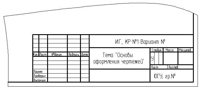 Сделать надписи на чертеже позволяет панель