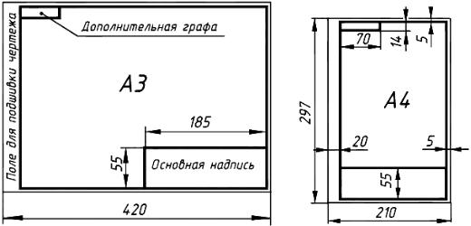 Основную надпись чертежа принято размещать где