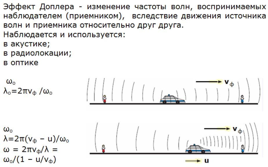 Что такое эффект соляриса