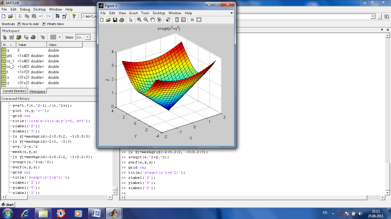 Полутоновое изображение matlab