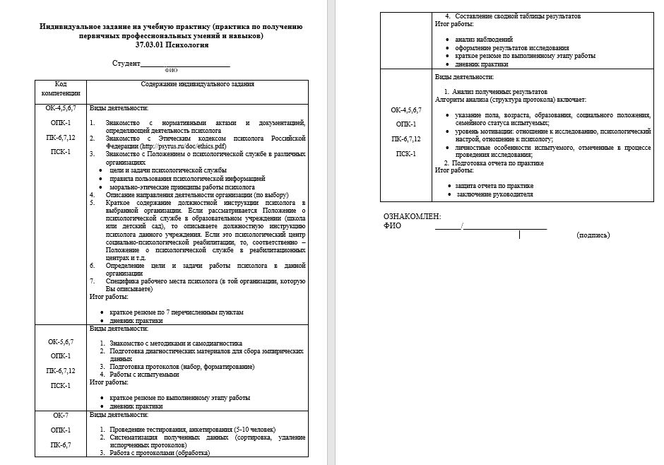 Отчет школьного психолога за год образец