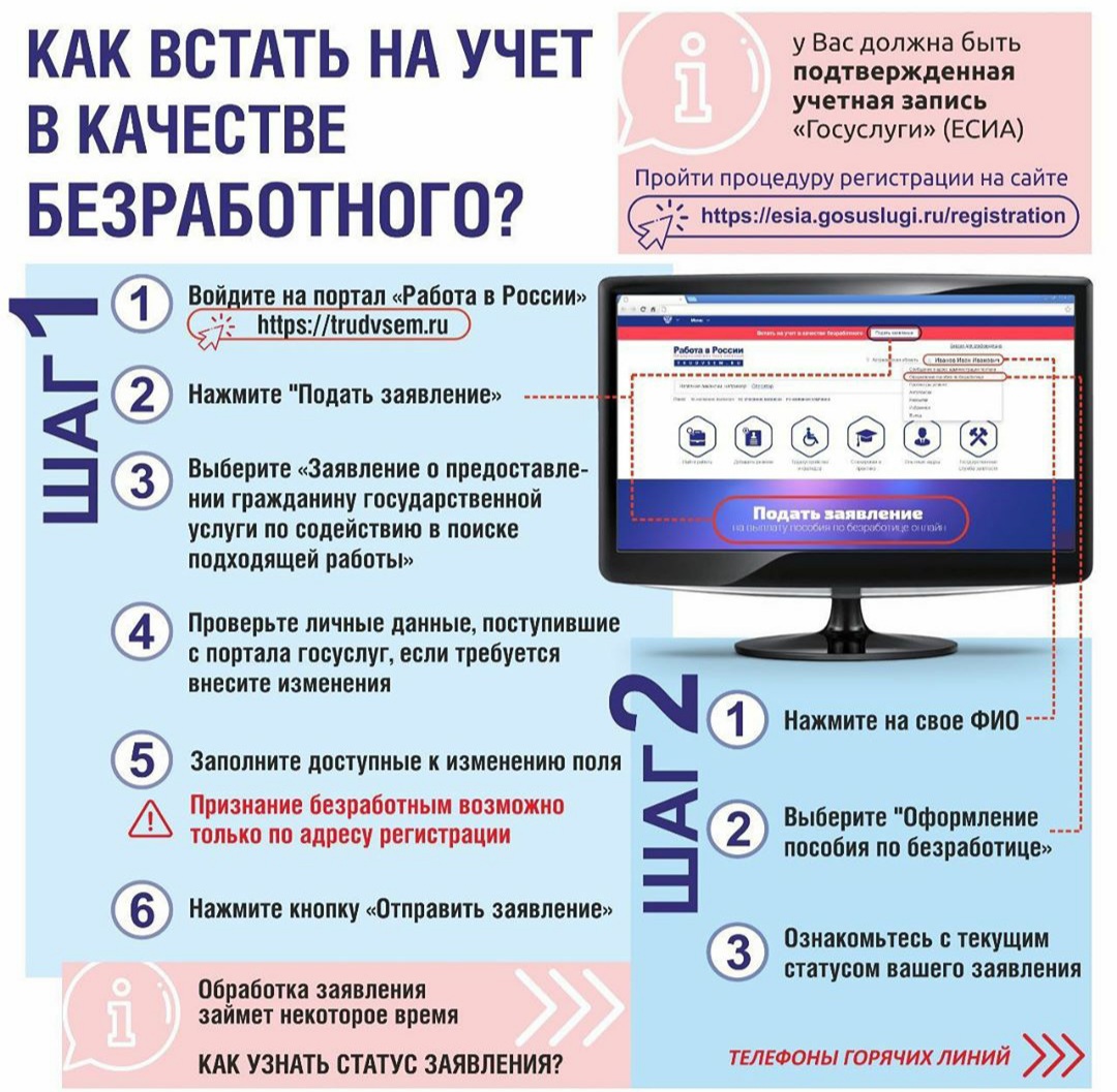 Как получить пособие по безработице | Правовыеответы