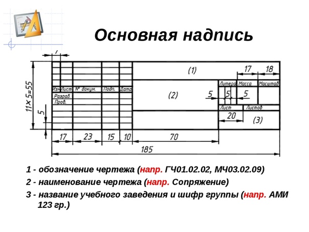 Основную надпись чертежа принято размещать где