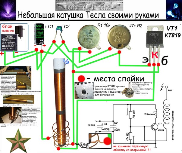 Кто сделал теслу машину