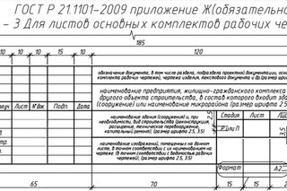 Правила оформления чертежей спдс