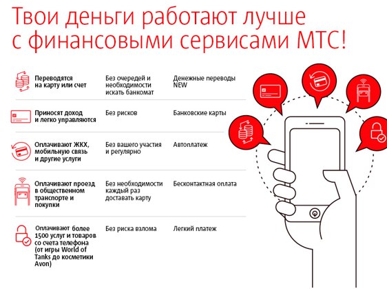 Сервисный пакет надежный мтс как отказаться