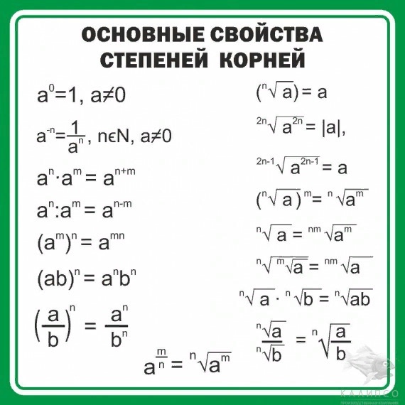 Свойства степеней проект