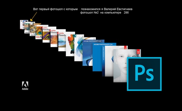 Для чего необходима история photoshop