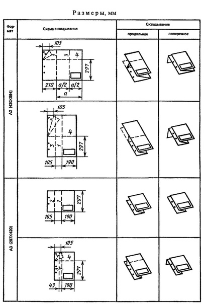 Как складывать чертежи а1
