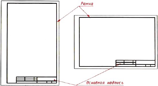 Сколько должна быть рамка на чертеже