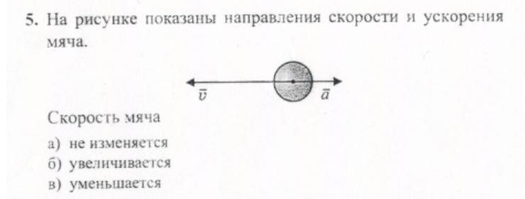 Показывает скорость и направление. На рисунке показаны направления скорости и ускорения мяча. На рисунке показаны направления скорости и ускорения мяча скорость. Показано направление скорости. Направление углового ускорения мяч.