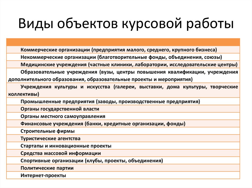 Стоимость Курсовой Работы По Юриспруденции