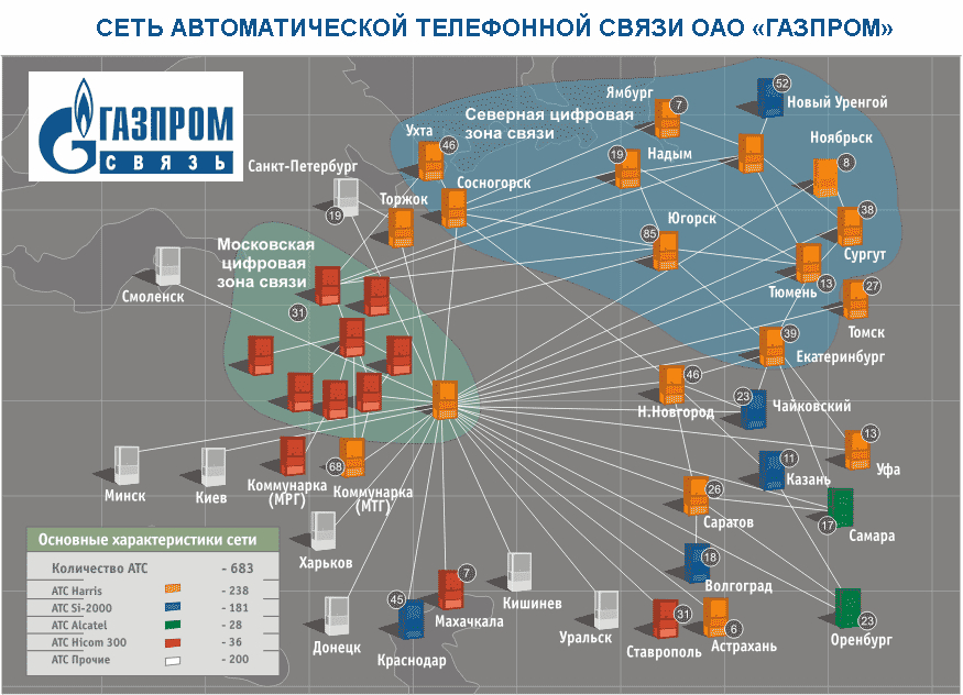 Мобильная карта компания