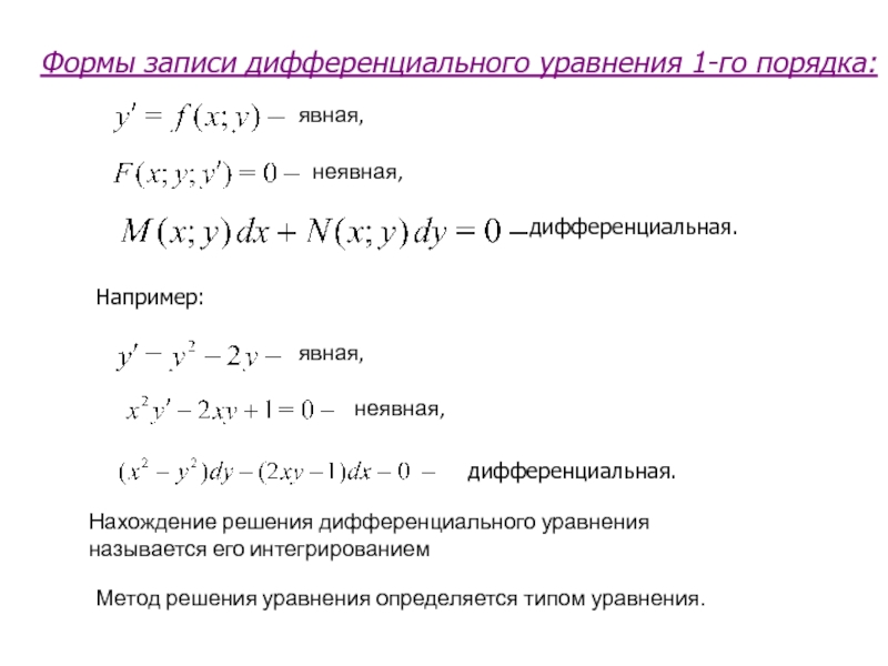 В схеме решения линейного дифференциального уравнения первого порядка могут использоваться методы