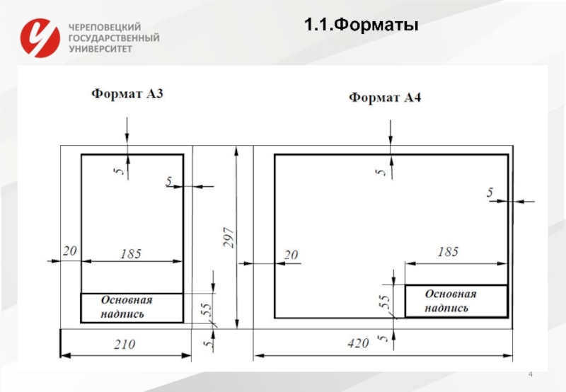 Стандартная рамка для чертежа а3