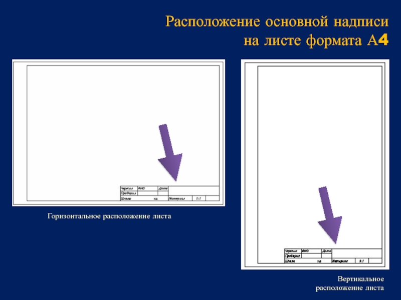 Рамку основной надписи на чертеже выполняют основной толстой линией или тонкой