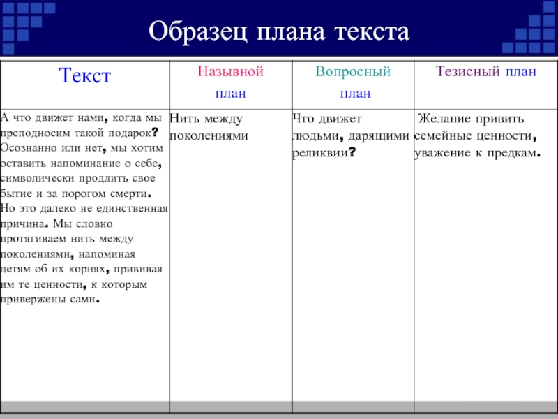 Создать конспект онлайн по фото