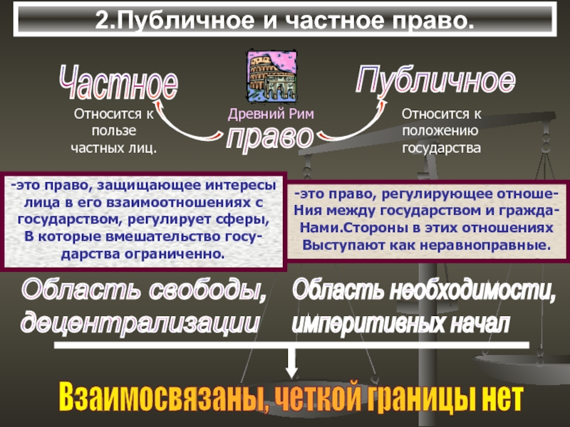 Публичное обсуждение научной или общественно важной проблемы под руководством ведущего