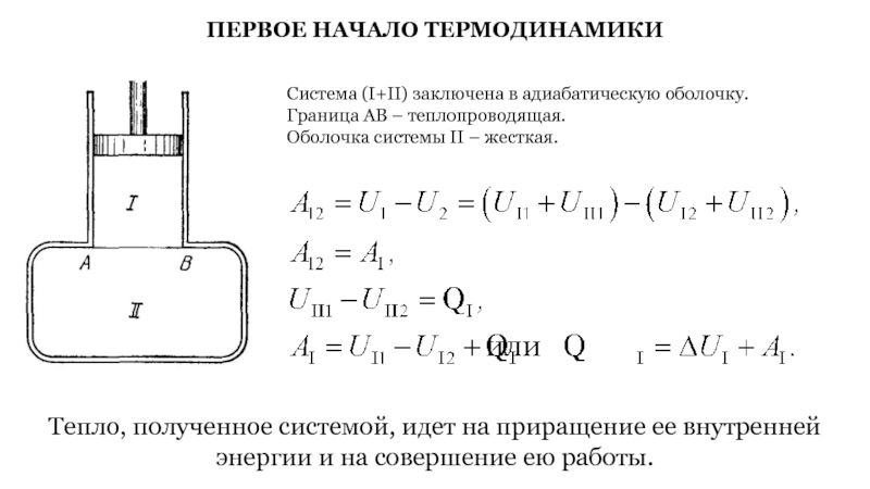 Схемы распределения энергии термодинамика